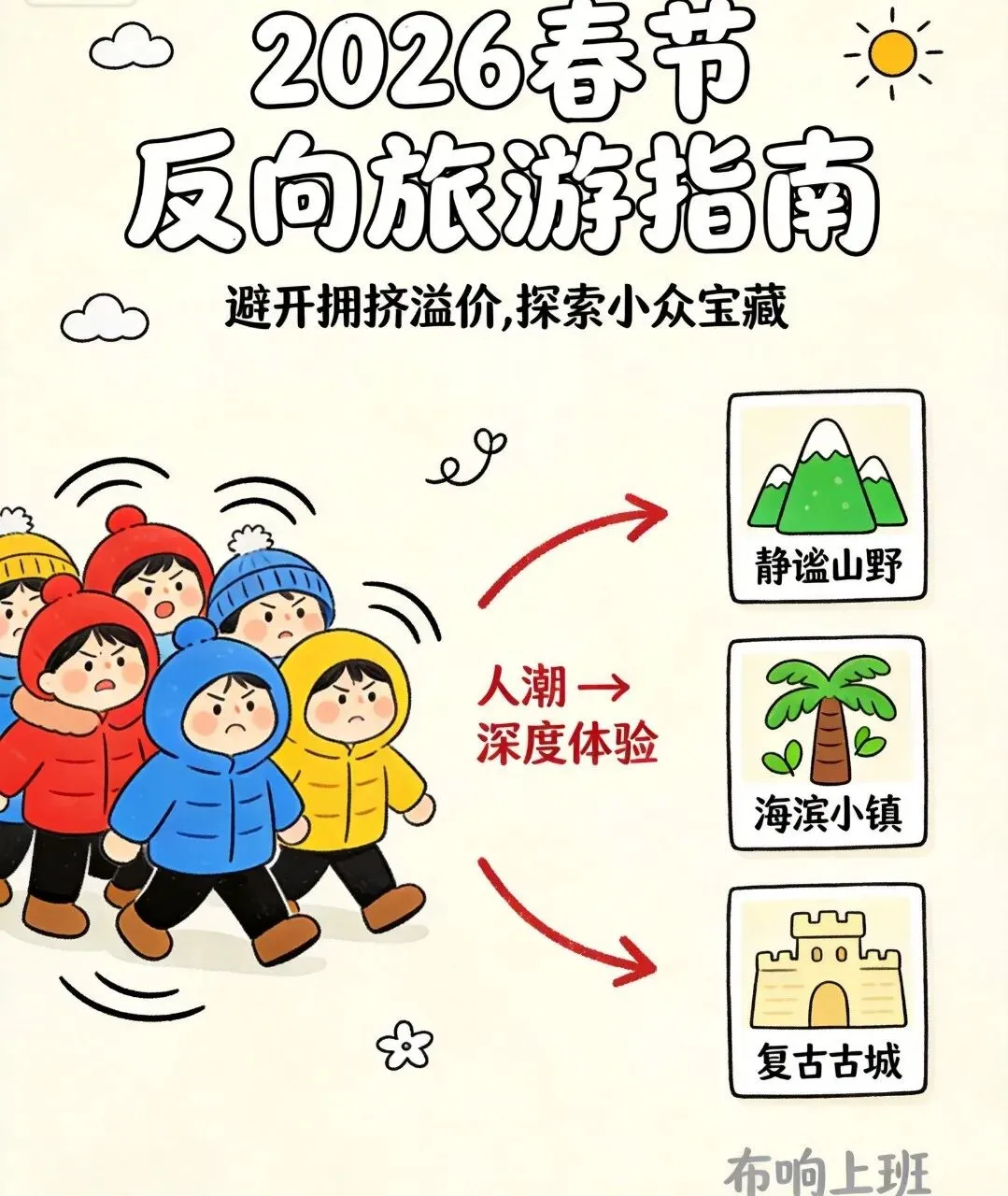 春节反向旅游攻略:3个人少景美的小众目的地