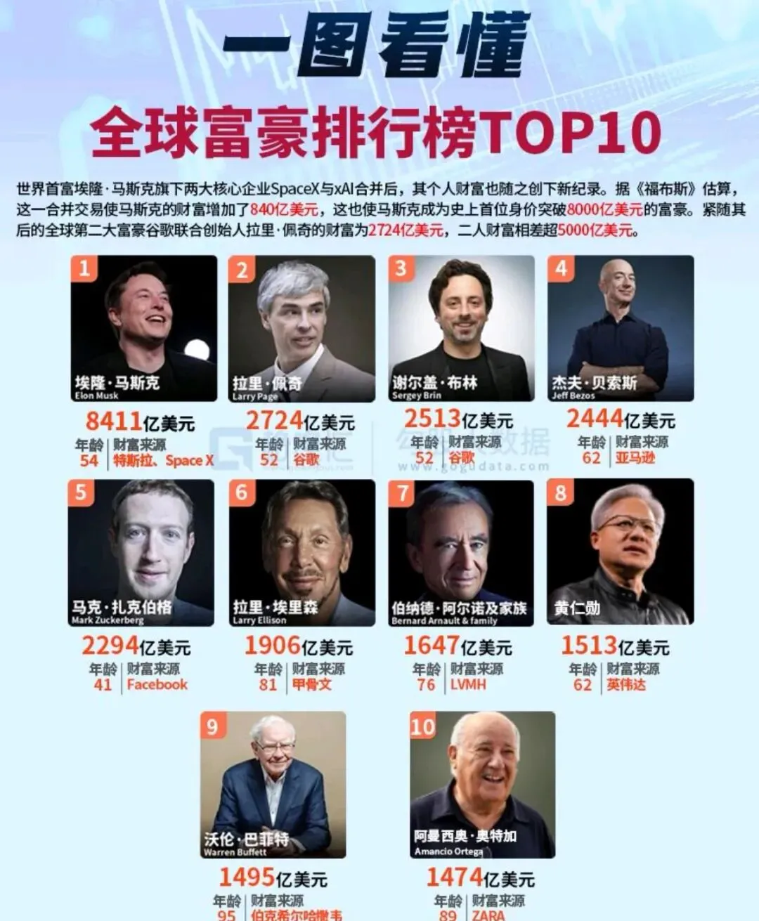 2026年文化旅游展望