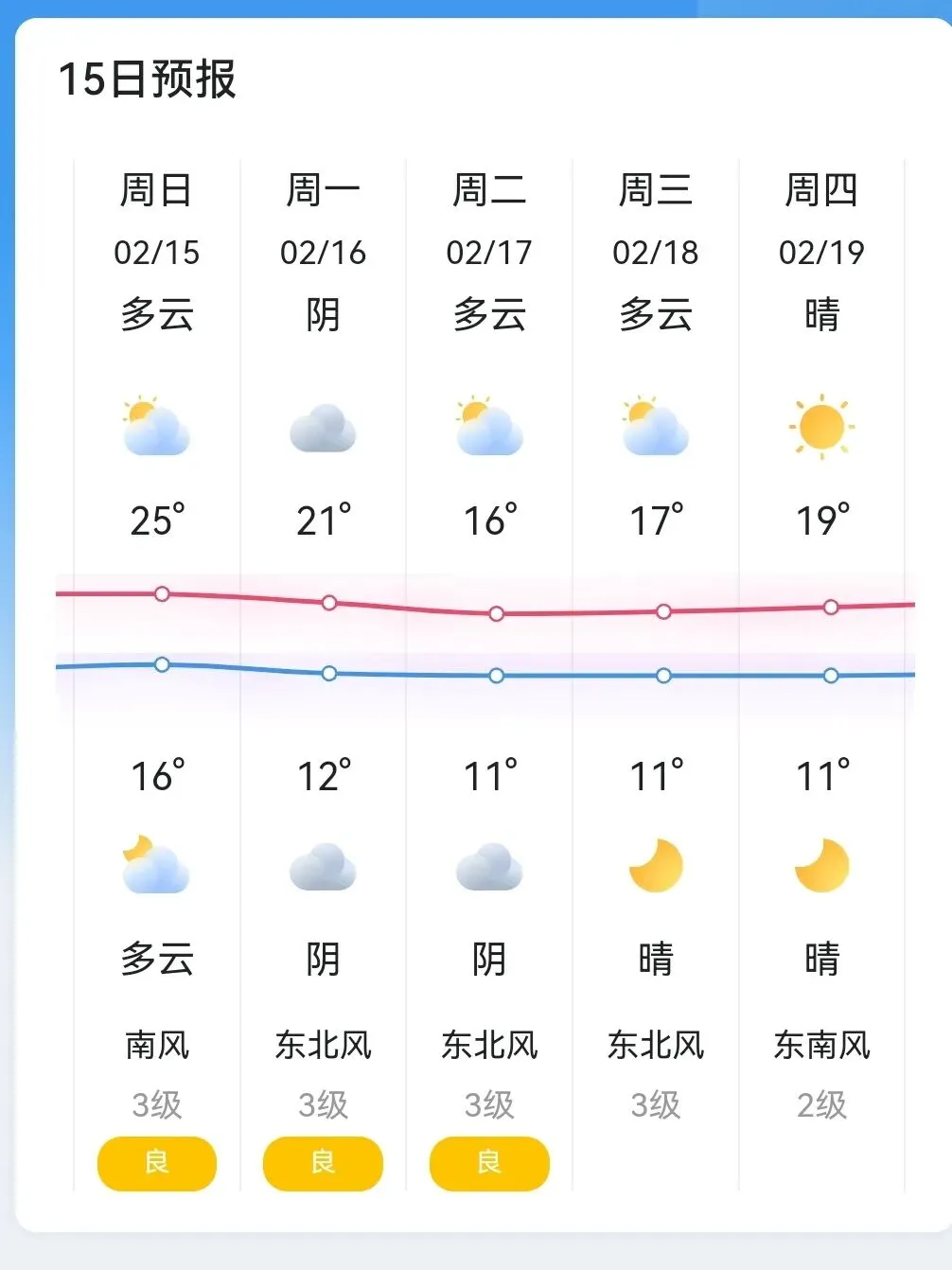 福建泉州,春节旅游首选城市之一