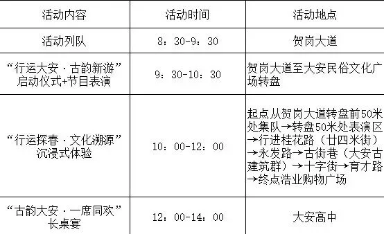 游玩攻略→大年初六大安春游主题活动有这些看点→