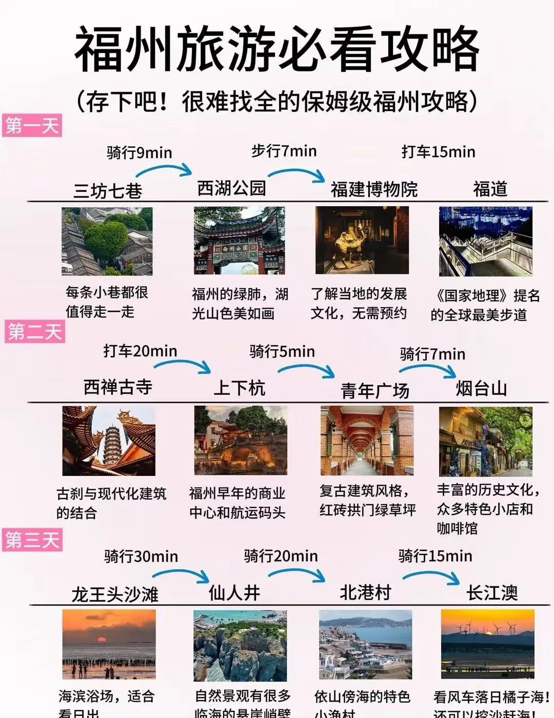 第一次旅游福州攻略