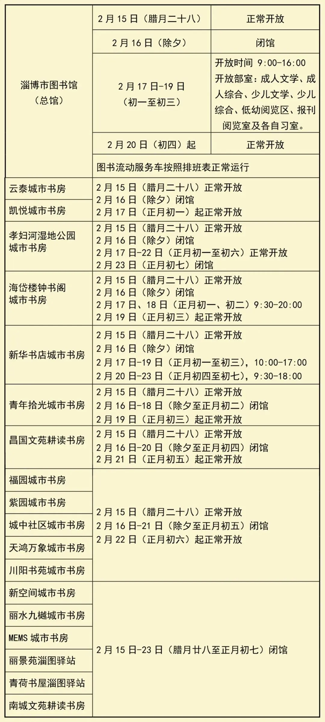 【注意】春节假期闭园、除夕闭馆!淄博多景区、博物馆最新消息