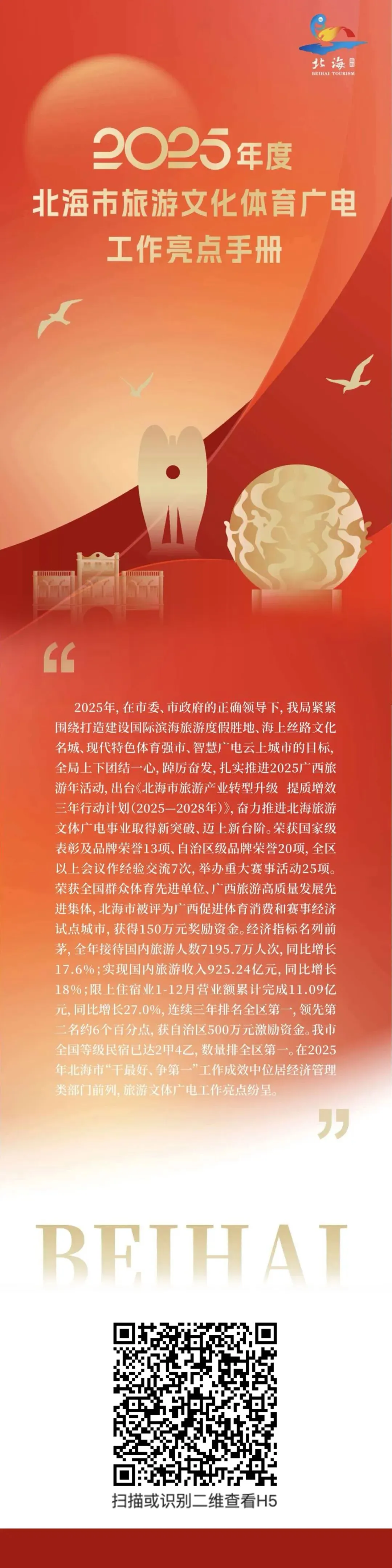 2025年度北海市旅游文化体育广电工作亮点手册