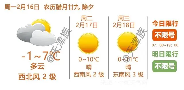 最长10天!天津多家商场和景区发布春节停业公告!