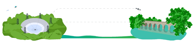 玩转黔南 | 大年初一开园!长顺神泉谷景区5万株鲜花等您来赏