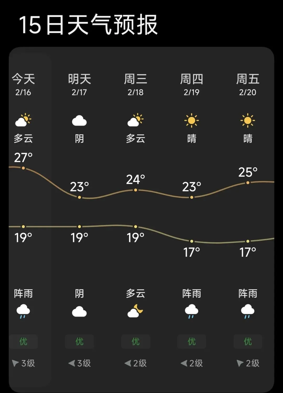 2025年硇洲春节游玩攻略