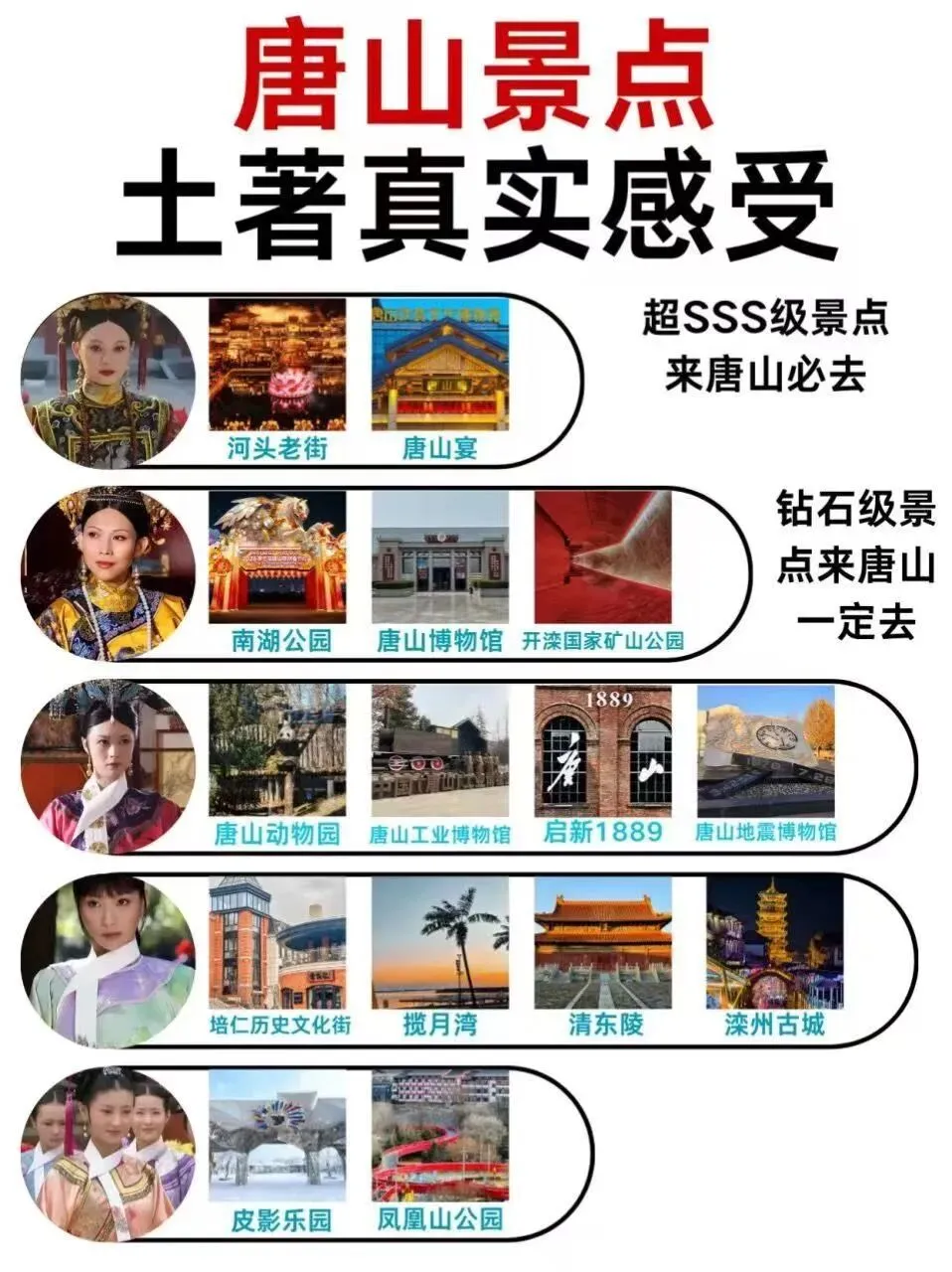 唐山景点土著真实感受