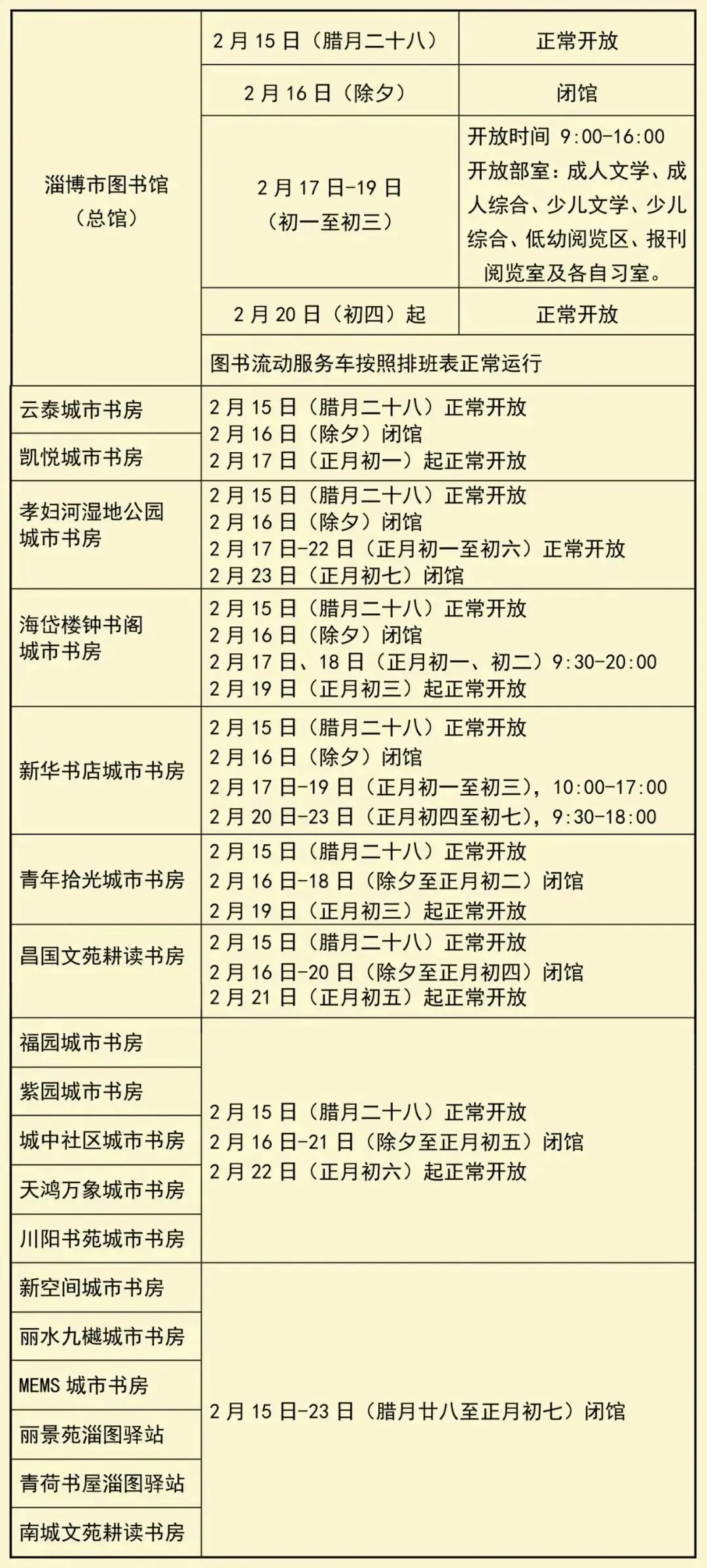 春节假期闭园、除夕闭馆!淄博多景区、博物馆最新消息,假期出游不要跑空!