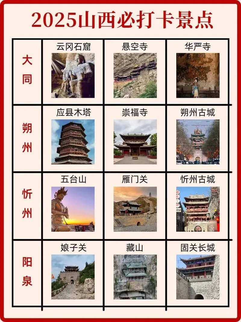 免费!不用攻略!2025年3月这些5A景区全免票,每一个都封神,好玩不踩雷!!