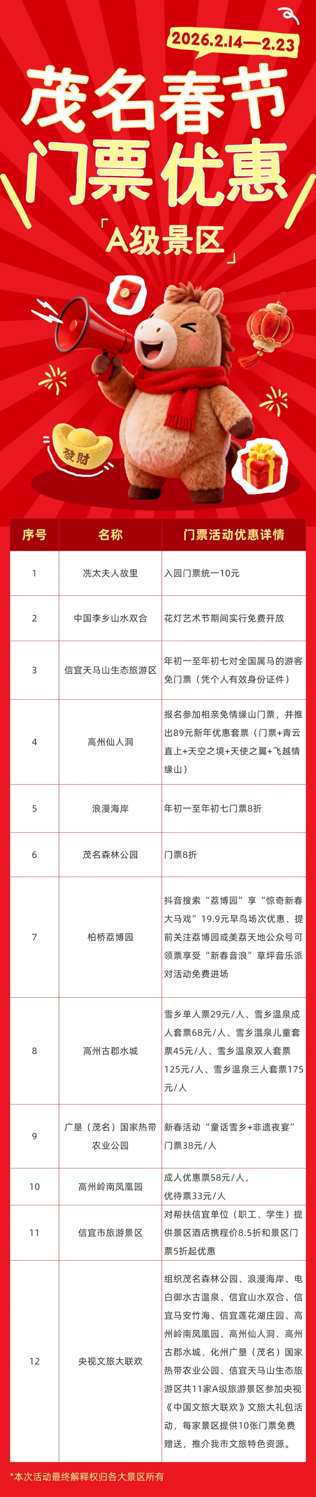 属马的游客免费!茂名多地个景区推出春节特惠!