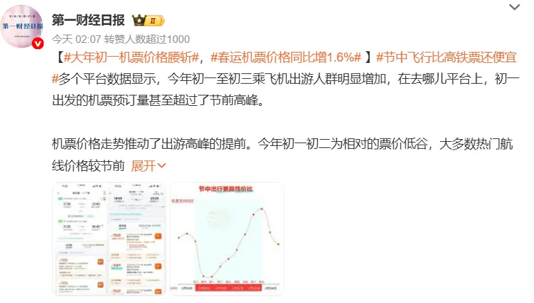 节中机票腰斩,部分景区爆满发提示!速度,199神卡补货