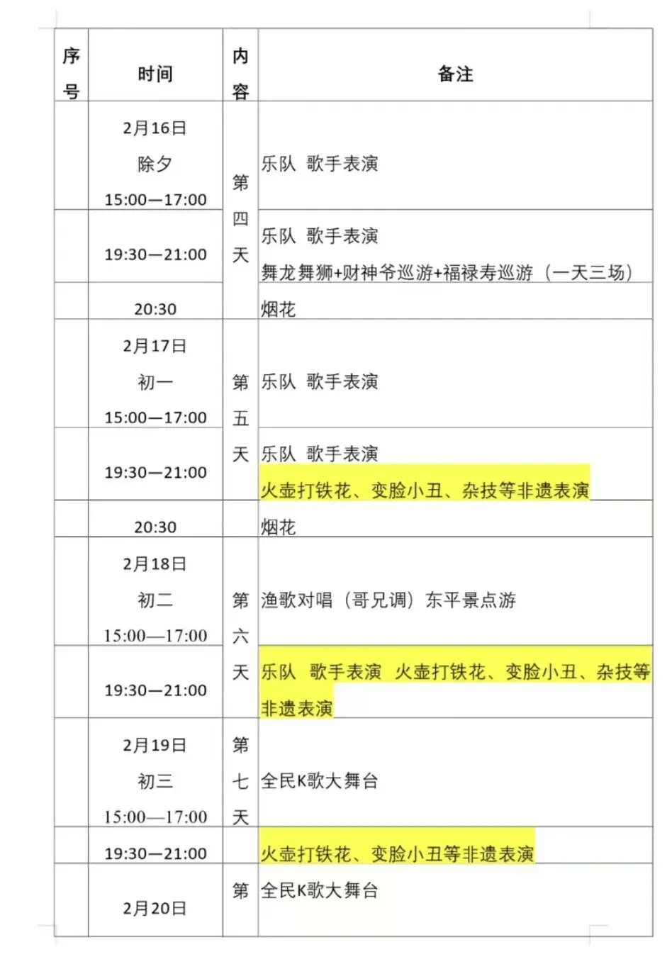 2026年春节阳江东平旅游全攻略(2-3天)