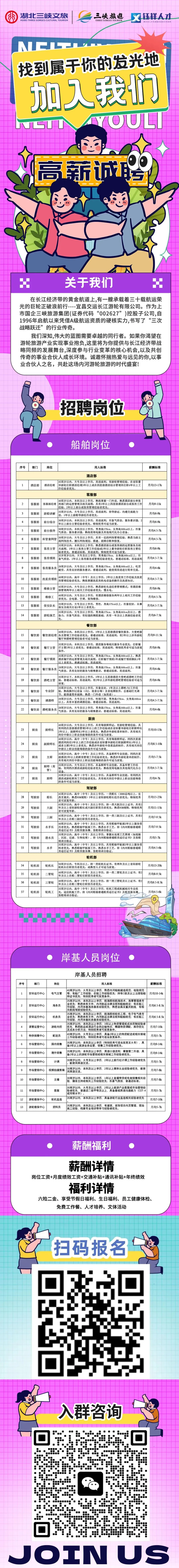 【上市国企——三峡旅游集团(证券代码“002627”)】高薪诚聘