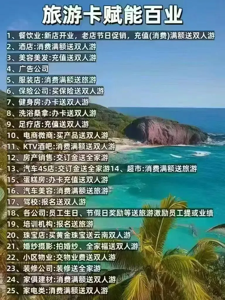 第605篇《旅游卡为何突然爆火?一卡三赢,低门槛创业风口来了!》
