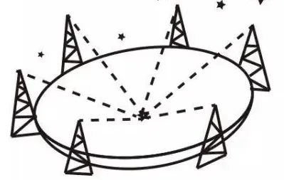 【中国天眼景区官方指引】购票+参观须知,赴星之约,守器之规