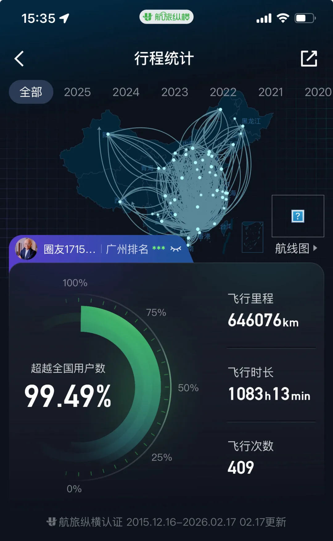 《诚游坊间》专刊《怎样旅游才舒适?》