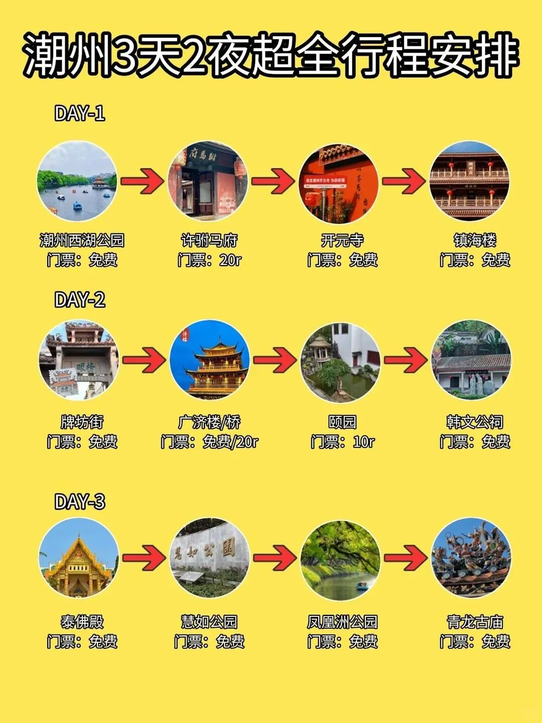 高铁直达!性价比高!中国最好吃的7座旅游城市,争取一年去一个!