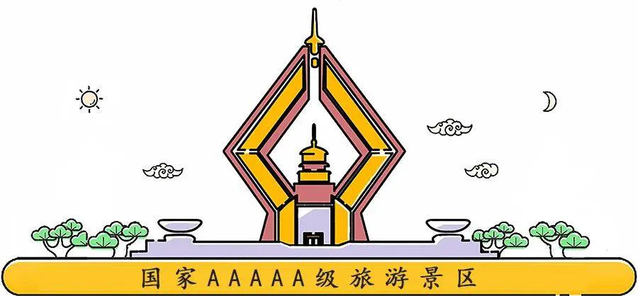 正月初五|法门文化景区旅游热度高涨,沉浸式体验花样新春