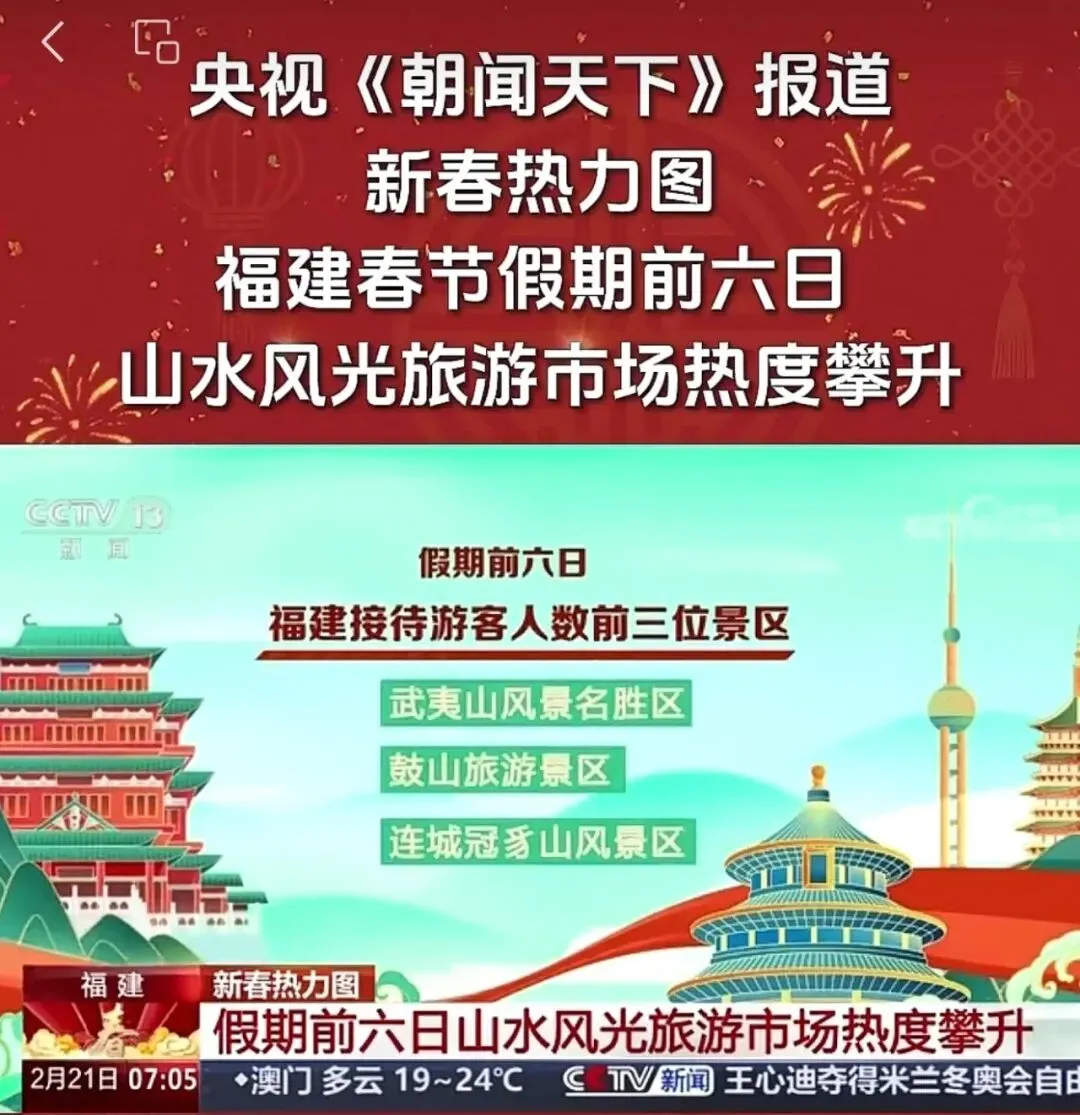 人气爆棚:武夷山景区春节假期前6日接待游客量全省第一