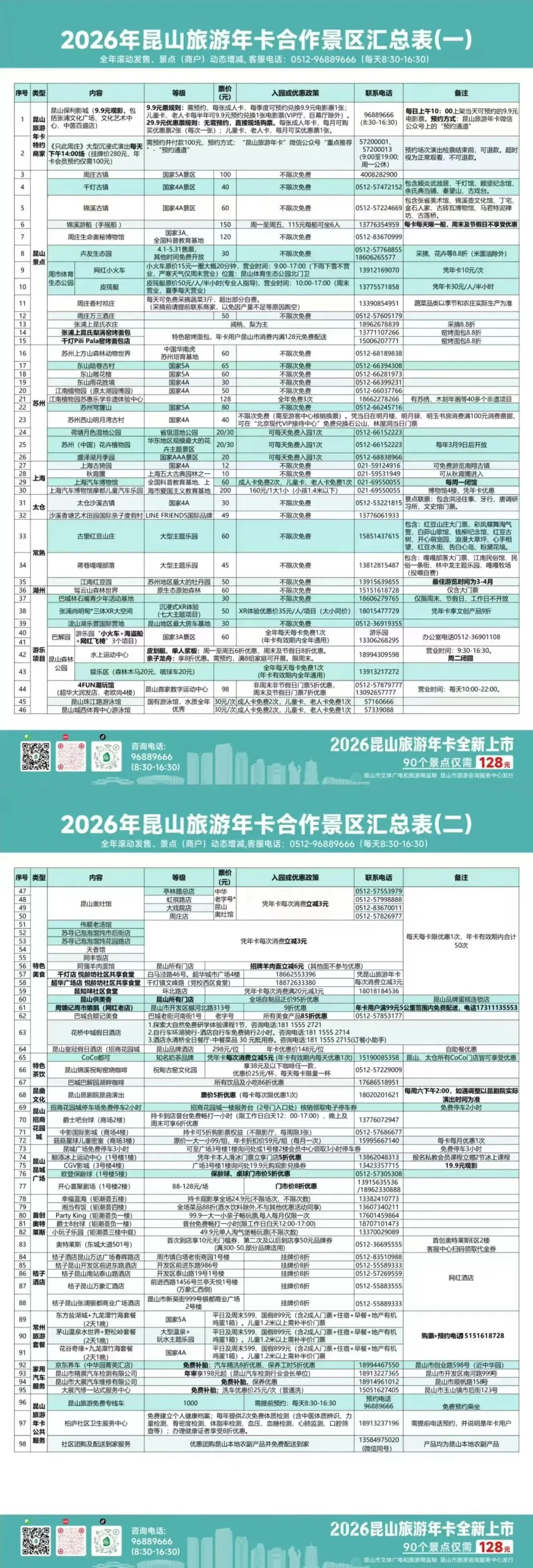 2026 | 昆山旅游年卡最新办理指南