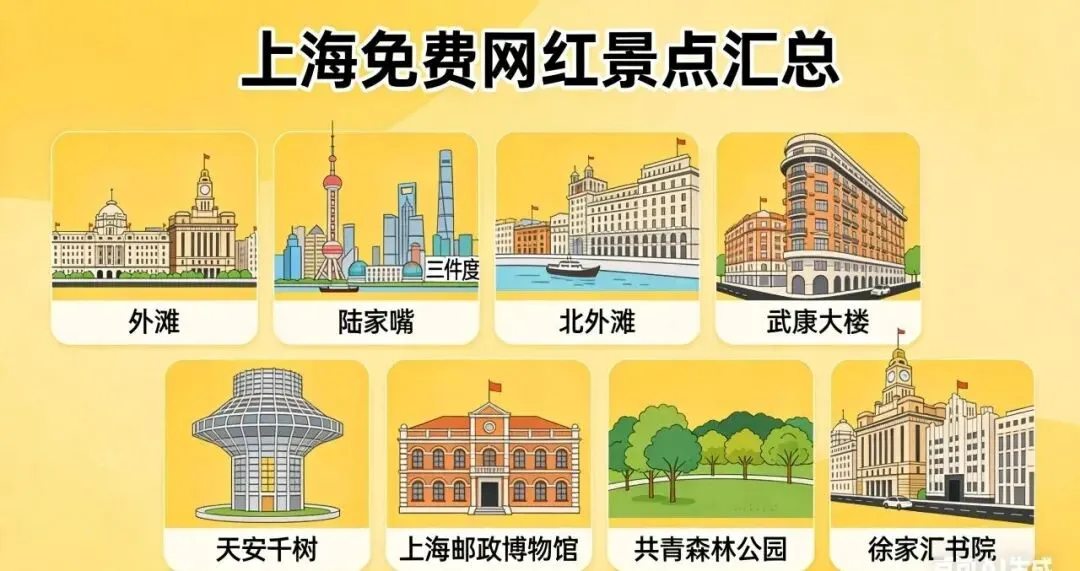 上海免费游玩的网红景点有哪些?