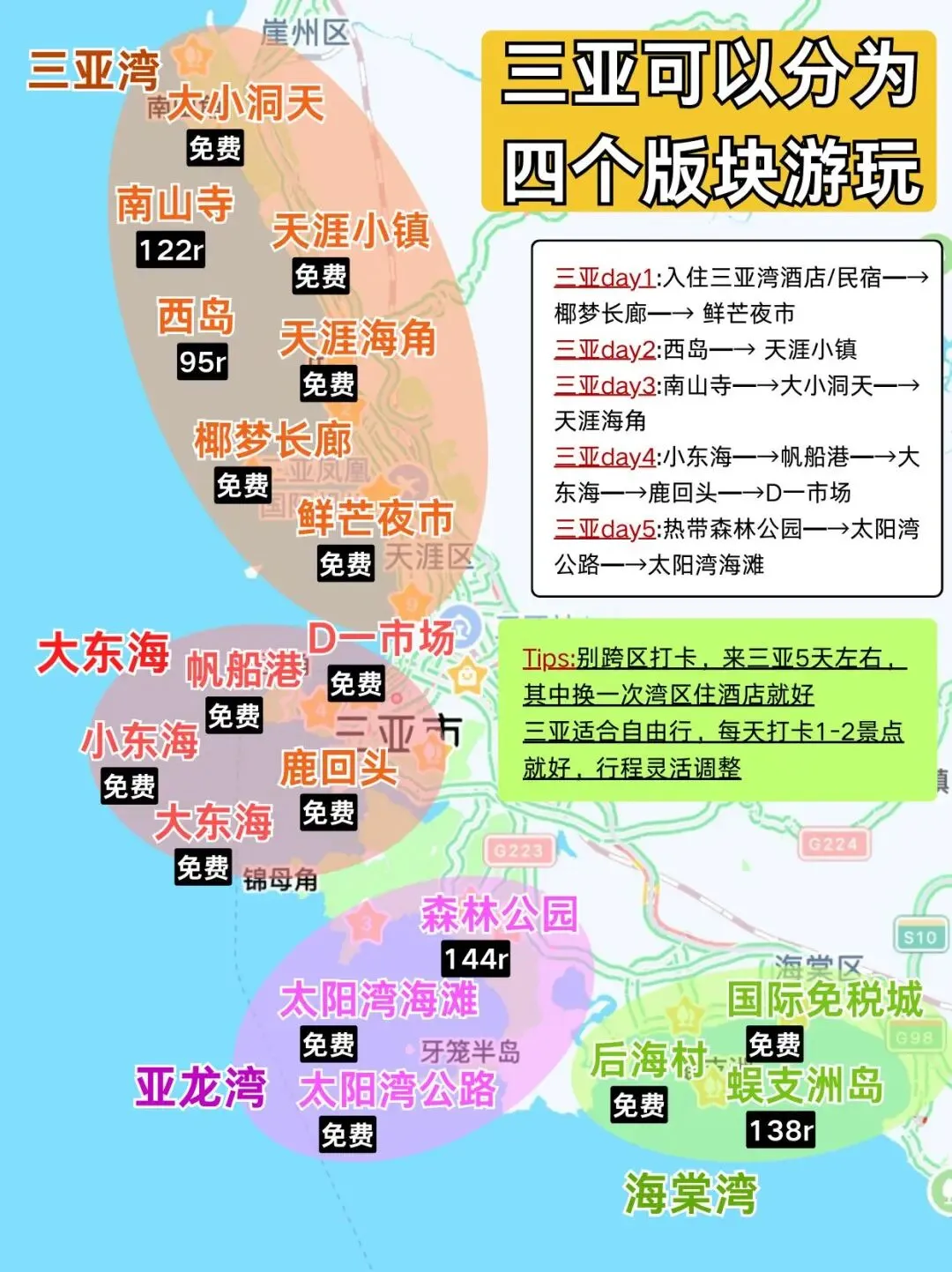 三亚5天纯玩旅游攻略!