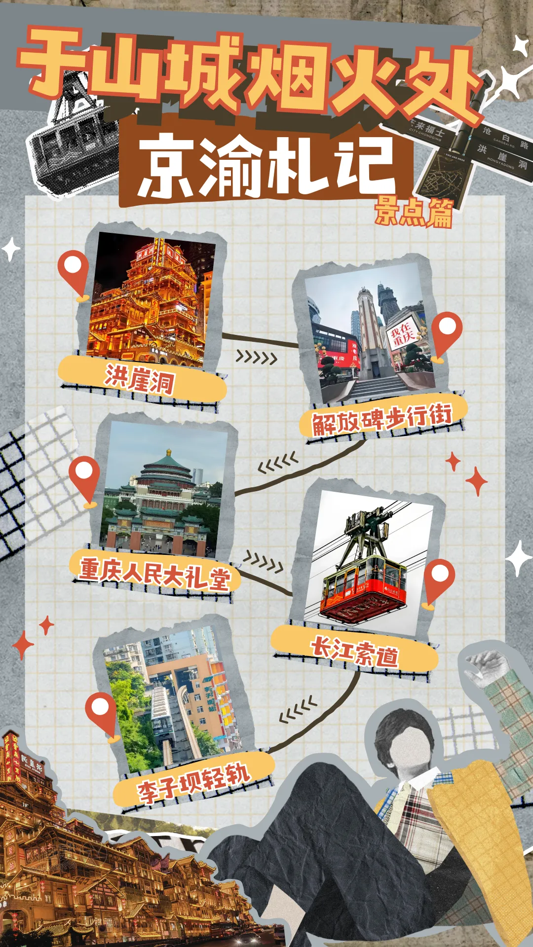 【京渝札记】于山城烟火处 • 景点篇