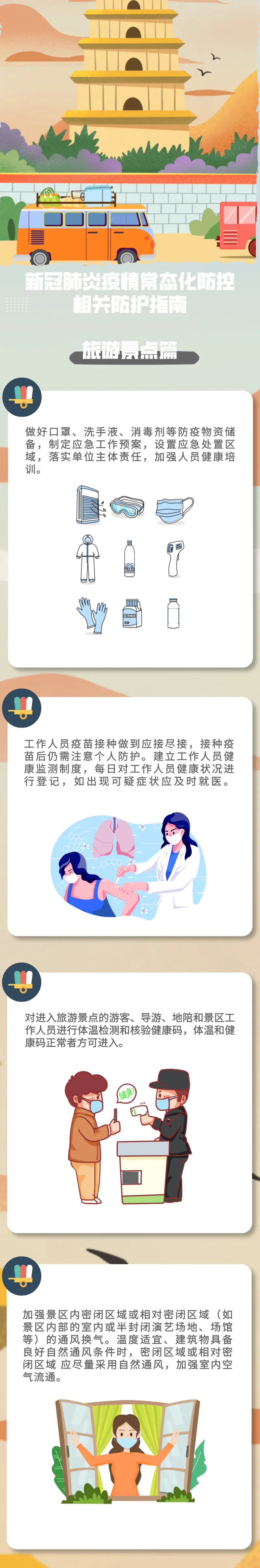 【科普】出去旅游怎么防护,一图说全