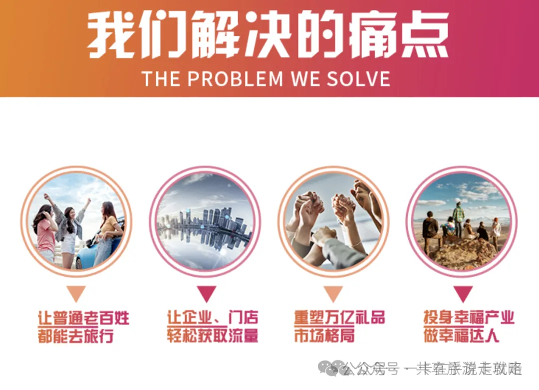 旅游卡是怎么运作的?看完这一篇就够了.(原来是这么个道理)