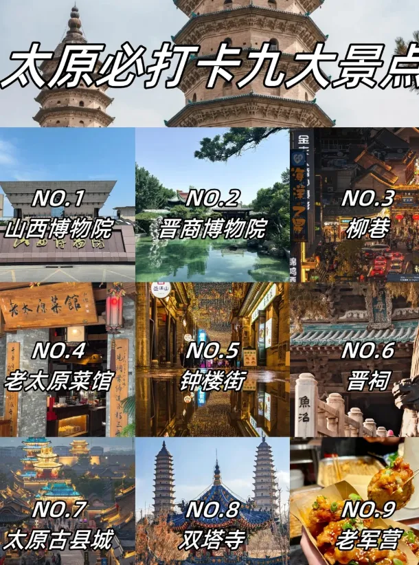 太原九大景点 不容错过 交通篇