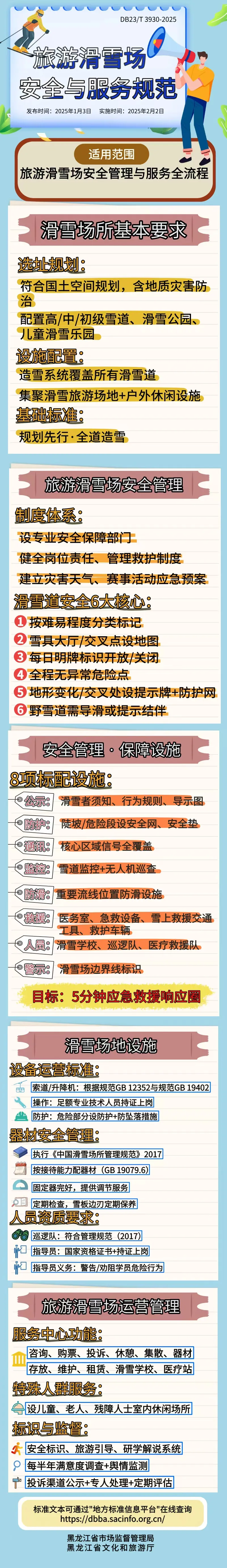 旅游滑雪场安全与服务规范