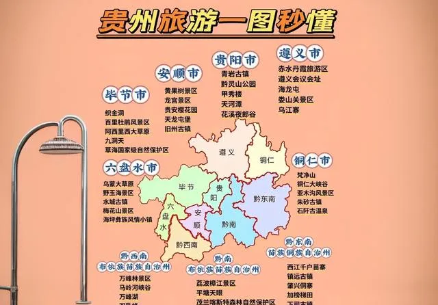 收藏!超全贵州深度9天省心山水景点...错过要后悔!