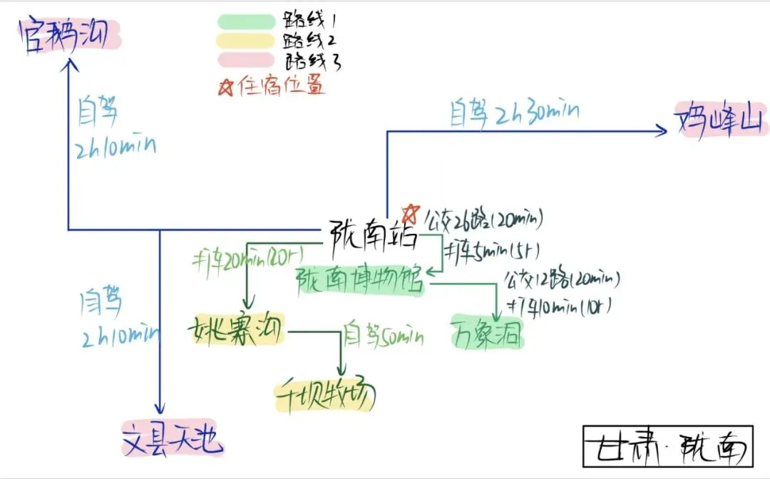 到甘肃玩尽兴:陇南旅游看一看!