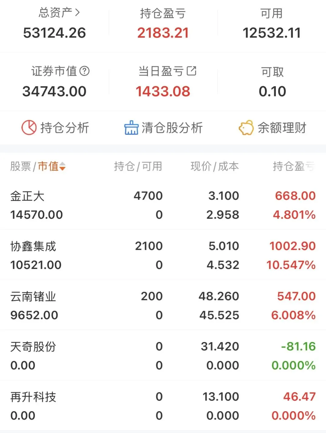 今天的龙头比景点还要烂