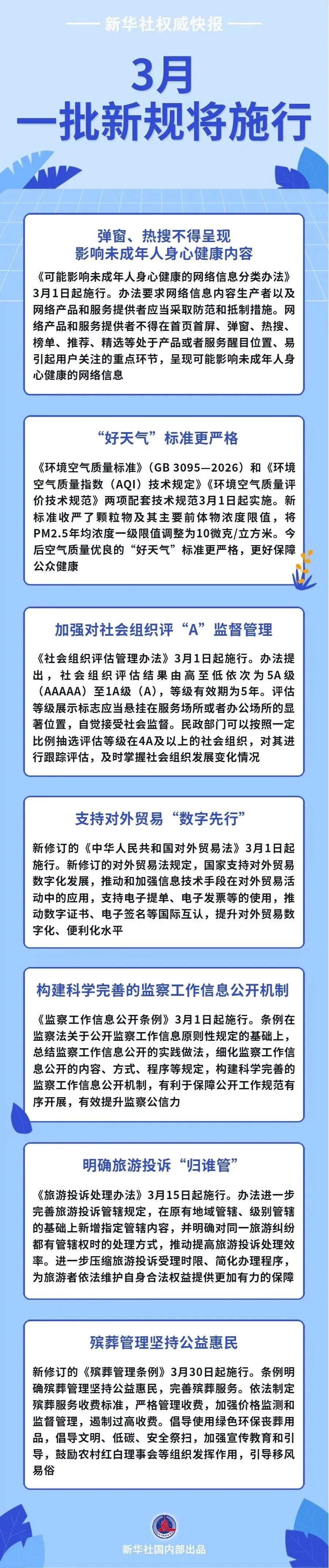 涉网络热搜内容、旅游投诉等,3月份一批新规将施行