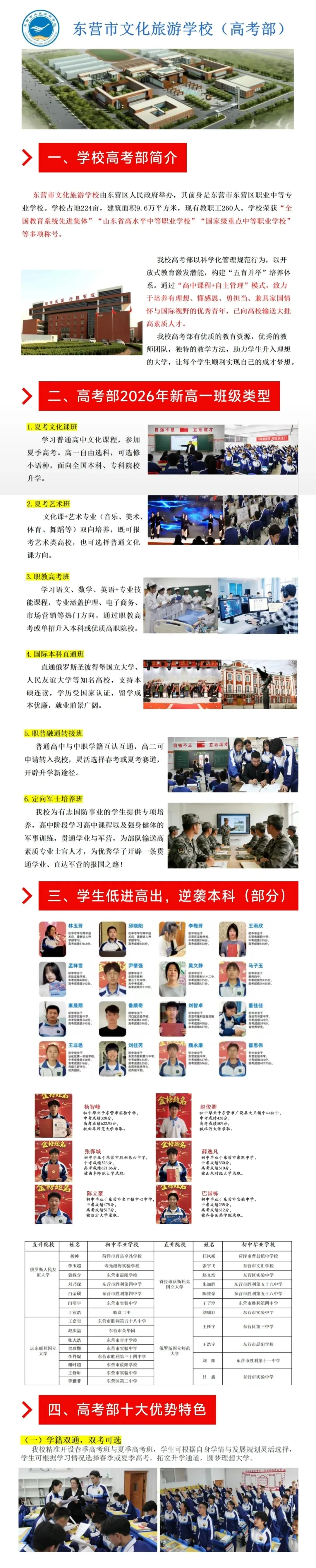 东营市文化旅游学校高考部2026年招生简章