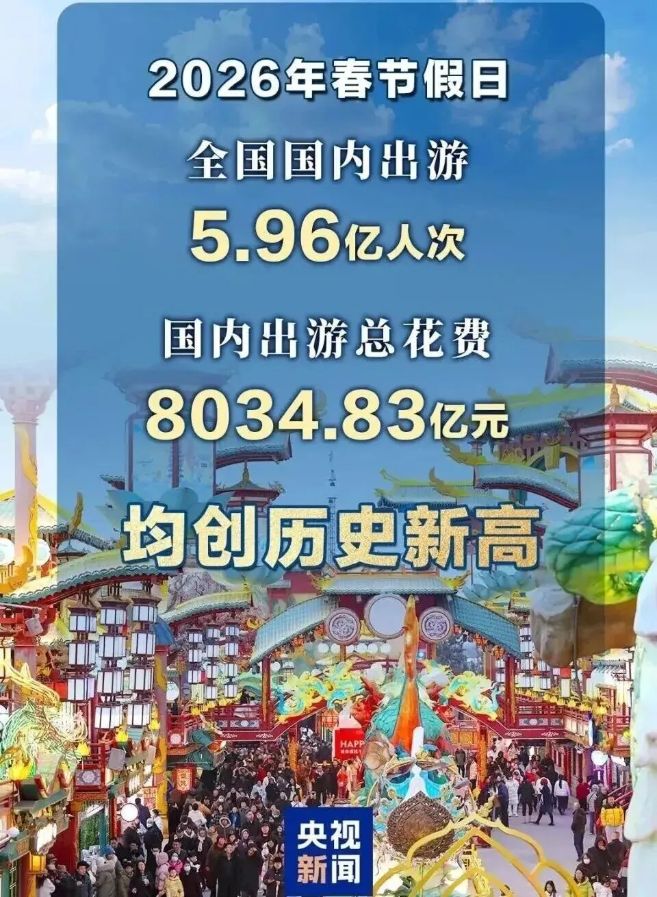 春节旅游很火,但旅游体验很差