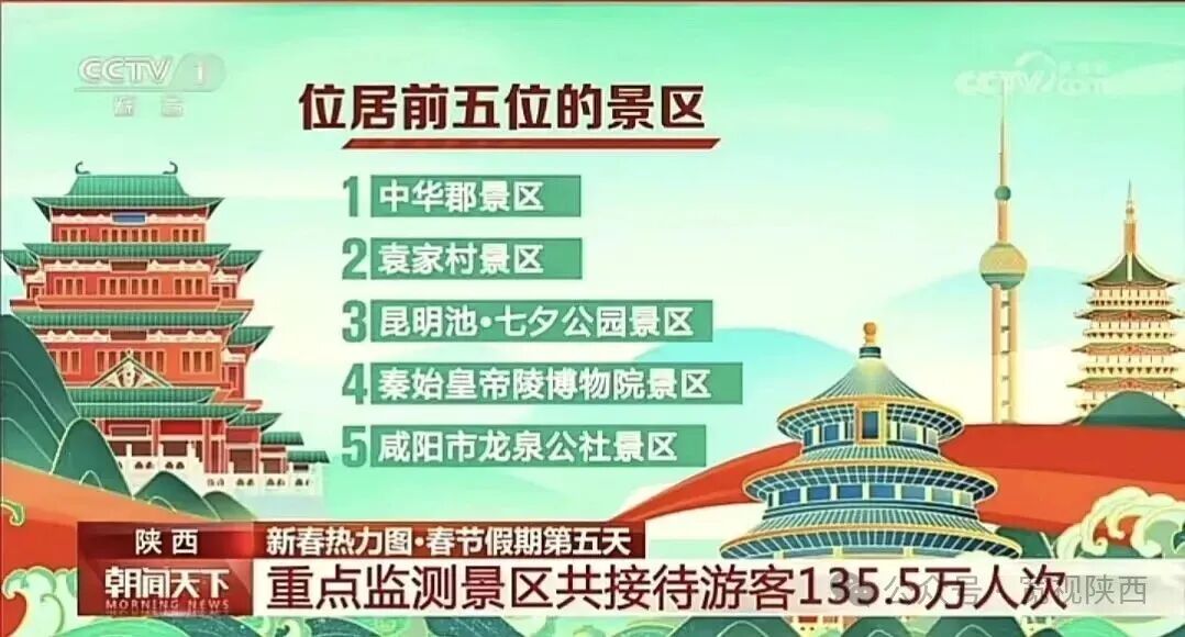 富平召开中华郡景区文旅提升方案专题汇报会