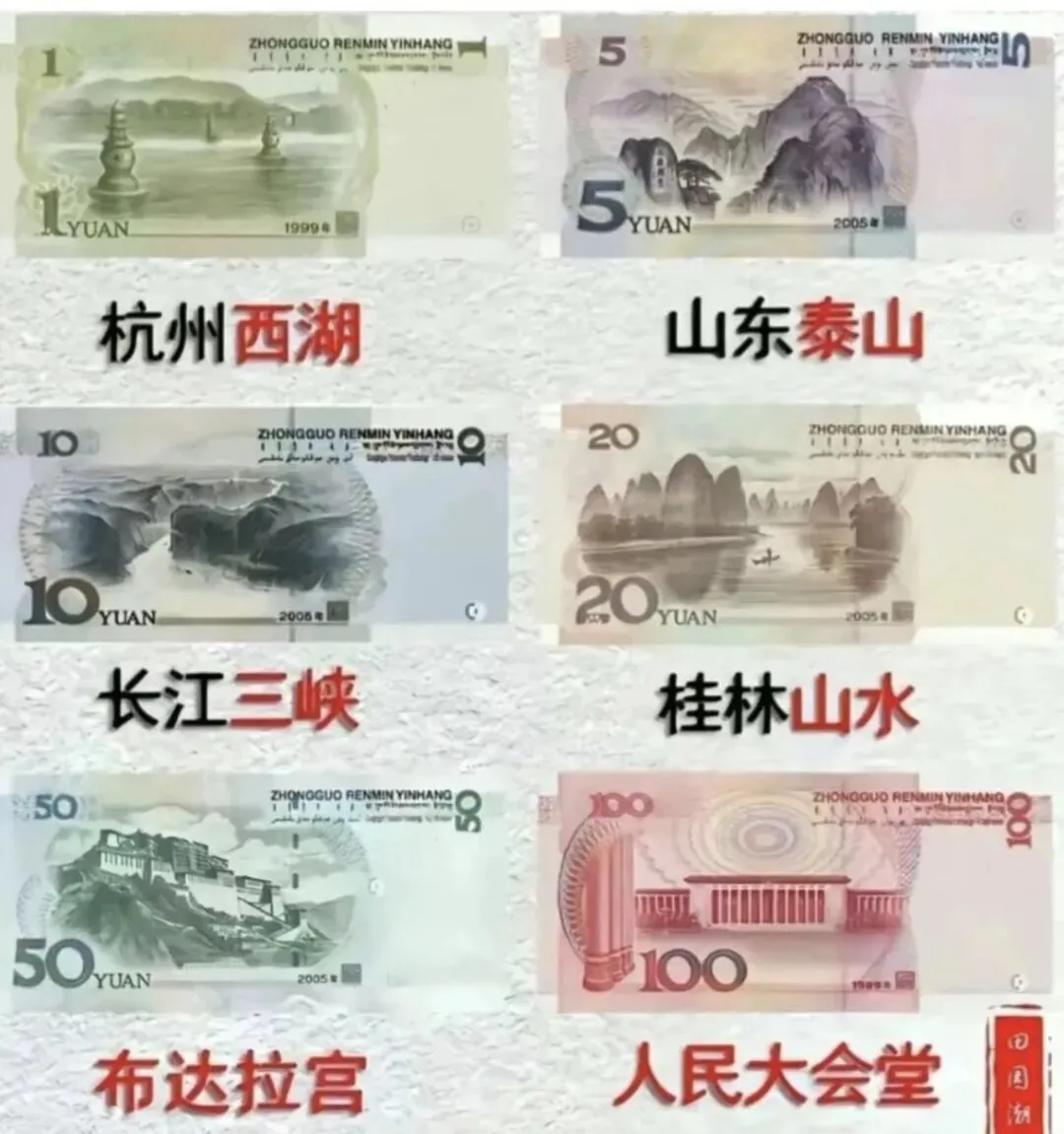 人民币背景图景点你去过几个