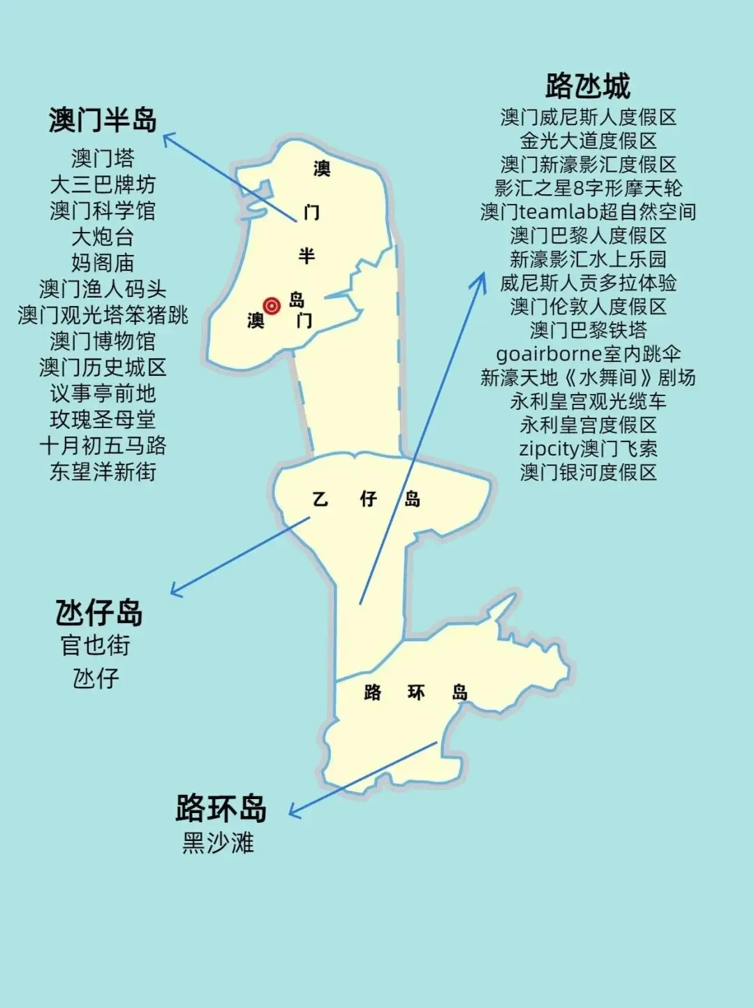 澳门旅游必避坑!亲测踩雷总结