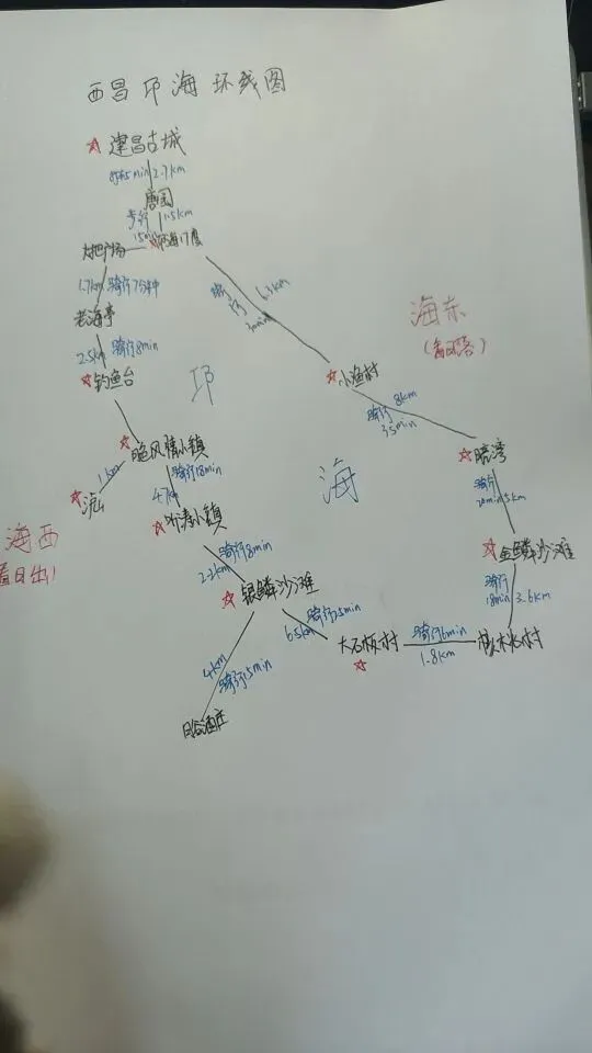 西昌三天两晚超省心旅游攻略