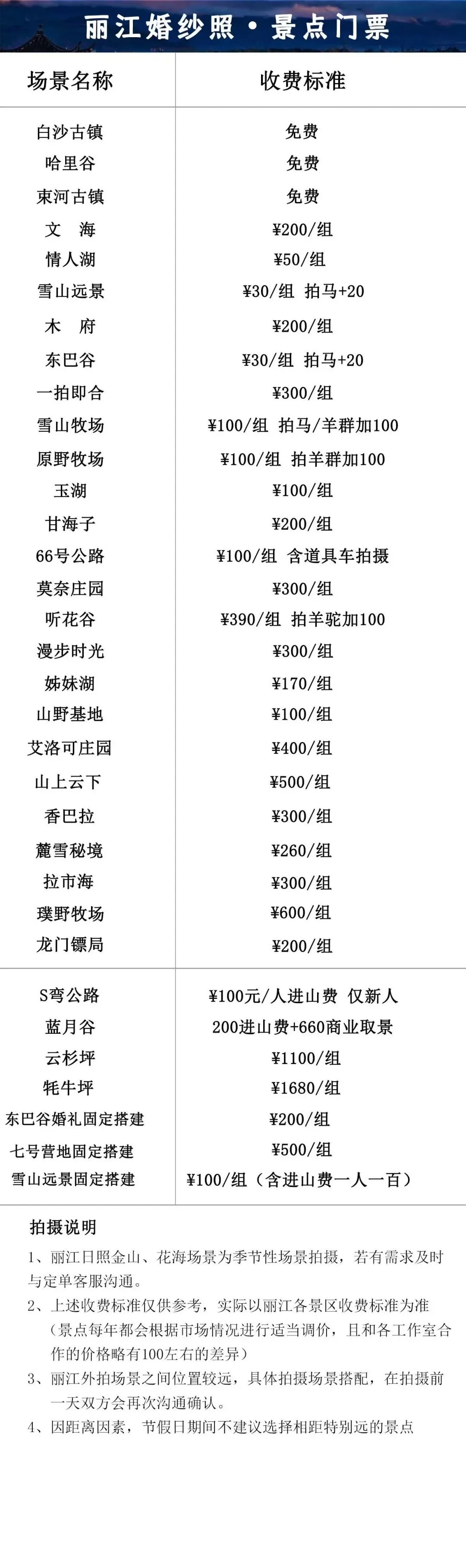 丽江景点门票表