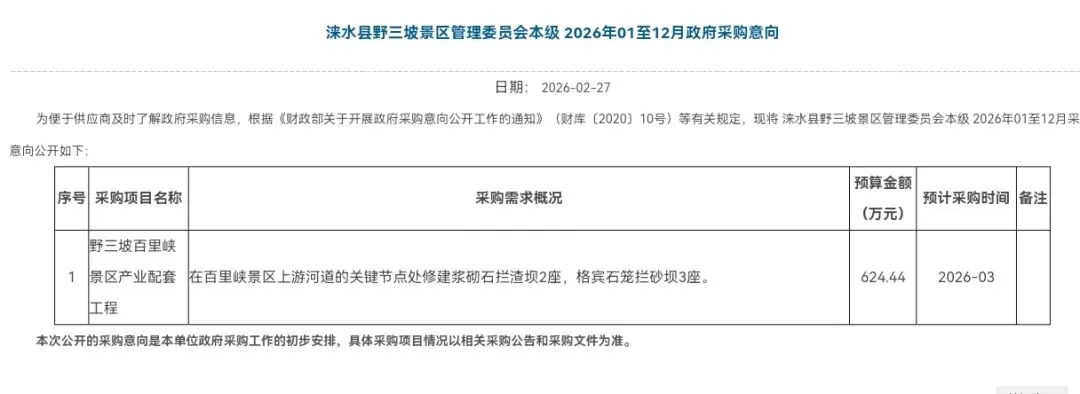 野三坡景区计划投资600多万元进行景区改造!