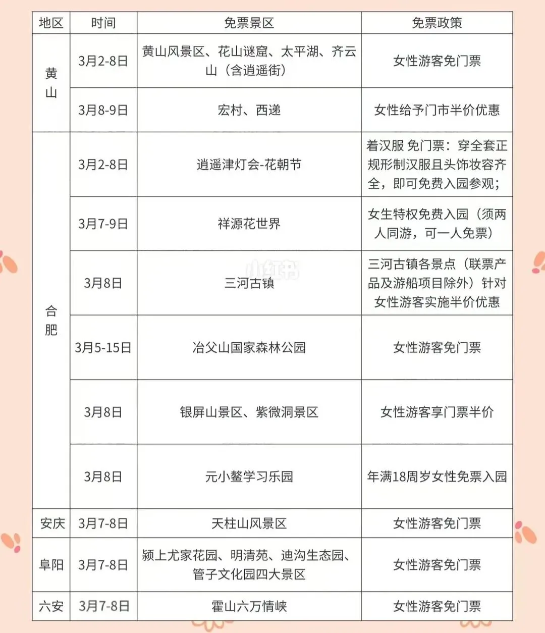 速存!安徽省内部分景区“三·八”国际劳动妇女节免门票攻略