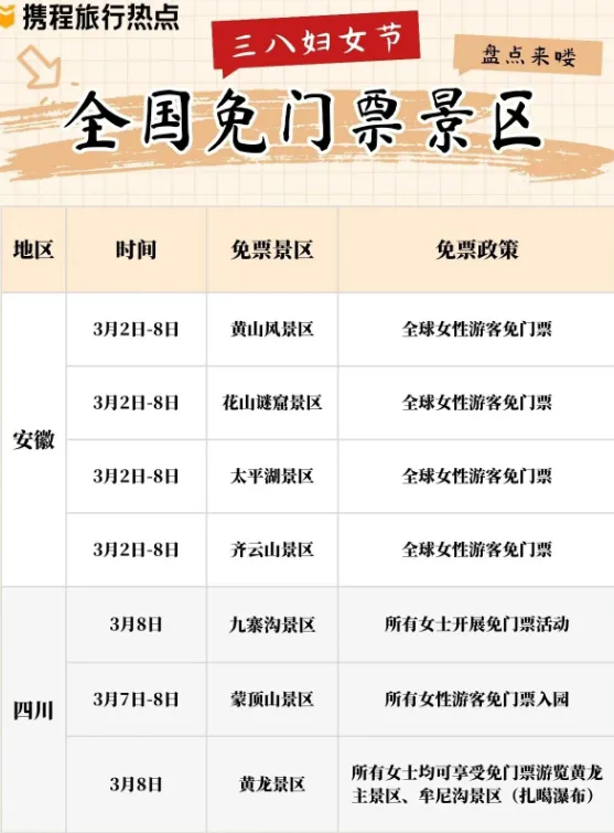 【双语新闻】女神节福利!全国多个景区 3 月 8 日免费向女性开放!