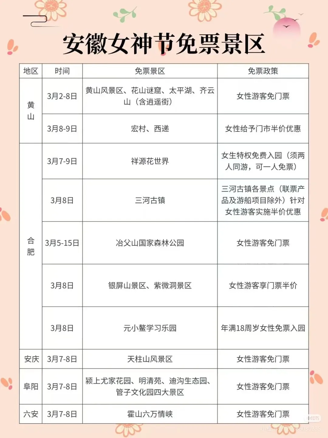 女神节福利!安徽景区免票清单已列好!