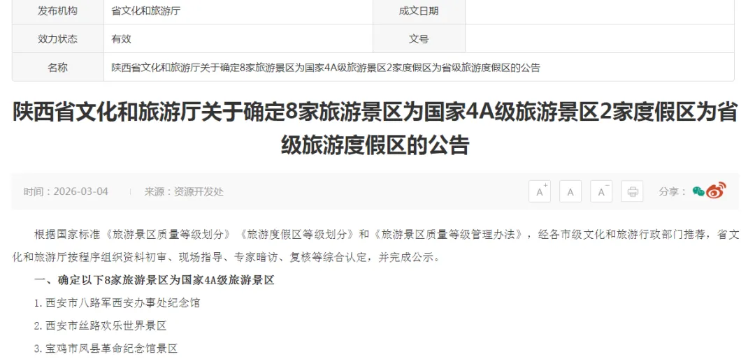 宝鸡一地景区晋升国家4A景区!