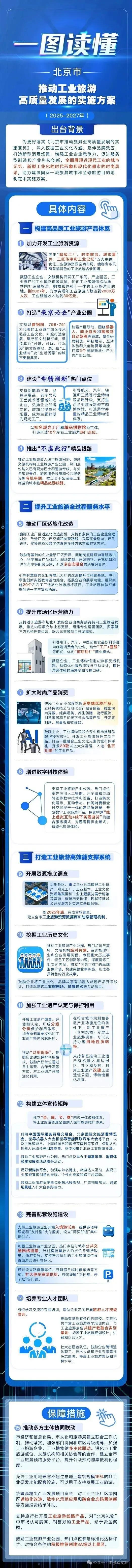 北京市推动工业旅游高质量发展的实施方案(2025-2027年)