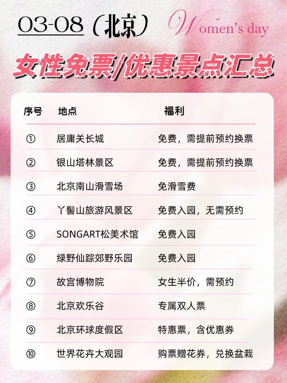 3.8妇女节隐藏福利!北京这些景点女性免票/半价优惠,快去!