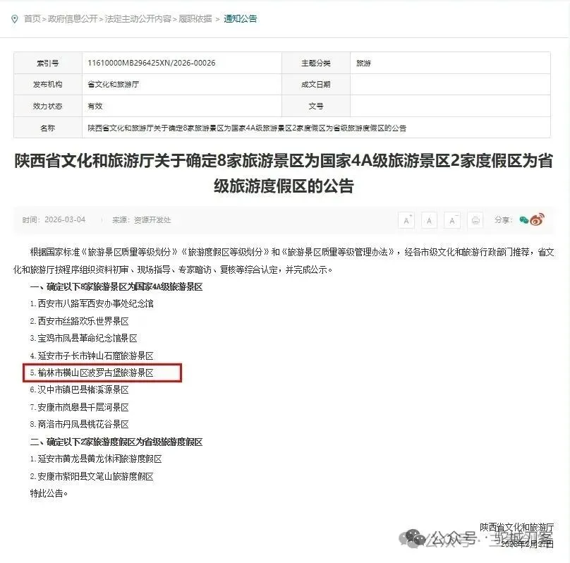 喜讯!波罗古堡成功入选国家4A级旅游景区